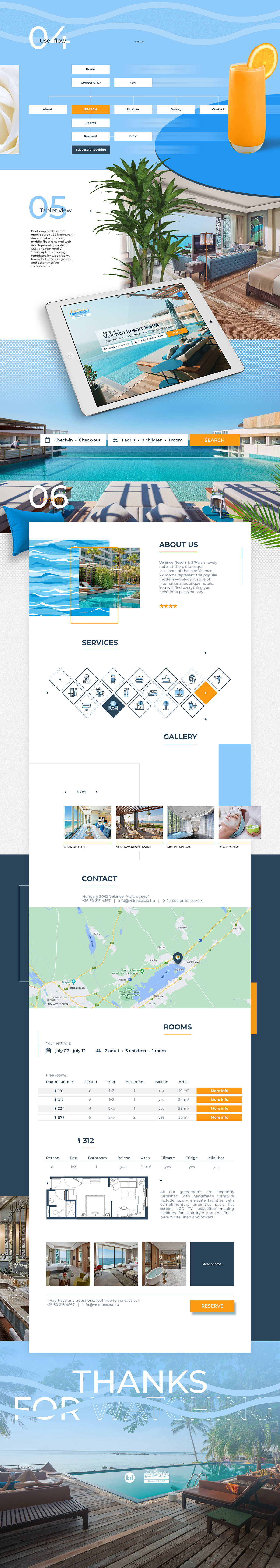 Branding Design